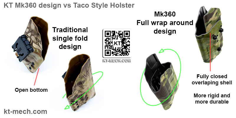 mk360 vs taco style
